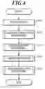 Fig. 05 - Image forming apparatus, image forming method and record medium
