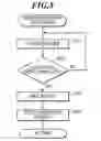 Fig. 09 - Image forming apparatus, image forming method and record medium