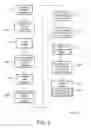 Fig. 03 - Method and apparatus for digital watermarking for the electronic literary macramé