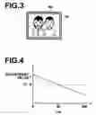 Fig. 04 - Data correction method, apparatus and program
