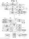 Fig. 04 - Picture taking apparatus and method of controlling same