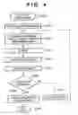 Fig. 05 - Picture taking apparatus and method of controlling same