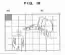 Fig. 12 - Picture taking apparatus and method of controlling same