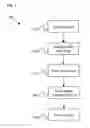 Fig. 04 - Key image note matching by image hanging protocols