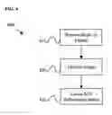 Fig. 05 - Key image note matching by image hanging protocols