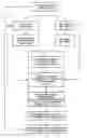 Fig. 01 - Method and apparatus for determining the spatial profile of a vessel axis in volume data records for medical imaging