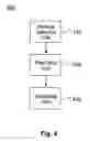 Fig. 05 - Method and system for robust classification strategy for cancer detection from mass spectrometry data