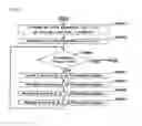 Fig. 54 - VISUAL DEVICE, INTERLOCKING COUNTER, AND IMAGE SENSOR