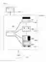 Fig. 55 - VISUAL DEVICE, INTERLOCKING COUNTER, AND IMAGE SENSOR