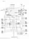 Fig. 92 - VISUAL DEVICE, INTERLOCKING COUNTER, AND IMAGE SENSOR