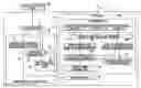 Fig. 01 - Image processing device for controlling a plurality of tasks