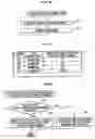 Fig. 06 - Image processing device for controlling a plurality of tasks