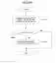 Fig. 32 - Image display apparatus, image display method, and image display program