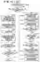 Fig. 22 - Image processing apparatus for identifying and classifying an object in an image, method of controlling same, and computer-readable storage medium storing a computer program for controlling same