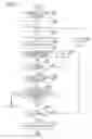 Fig. 09 - Apparatus and method for detecting specific subject in image