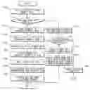 Fig. 01 - Image forming apparatus to resize image and method of resizing image