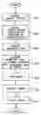 Fig. 01 - Image management methods, image management systems, and articles of manufacture