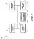 Fig. 02 - Image management methods, image management systems, and articles of manufacture