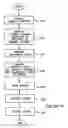 Fig. 05 - Image management methods, image management systems, and articles of manufacture
