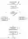 Fig. 01 - Transformation of EXIF images