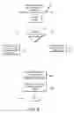 Fig. 07 - Transformation of EXIF images