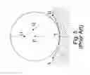 Fig. 06 - Rolling Groove with Combined Curve Profile for Linear Guide Way