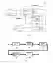 Fig. 02 - Device and method for recording multimedia data