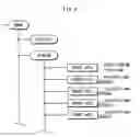 Fig. 10 - Reproduction device, program, and reproduction method
