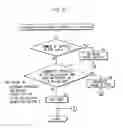Fig. 23 - Reproduction device, program, and reproduction method