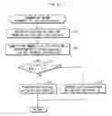 Fig. 26 - Reproduction device, program, and reproduction method