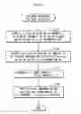 Fig. 32 - Reproduction device, program, and reproduction method