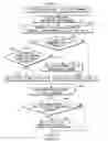Fig. 42 - Reproduction device, program, and reproduction method