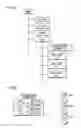 Fig. 61 - Reproduction device, program, and reproduction method