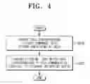 Fig. 04 - Image receiving apparatus for transmitting data to and receiving data from removable PVR device and data transmission and reception method thereof