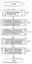 Fig. 01 - Audio-video player and event determination device