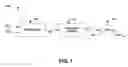 Fig. 02 - Systems and methods for driving a load