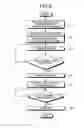 Fig. 06 - Image forming apparatus