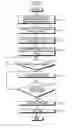 Fig. 07 - Image forming apparatus