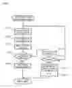 Fig. 40 - Tag-label producing apparatus