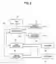 Fig. 06 - Printer and printer control method