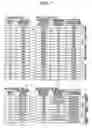 Fig. 08 - Printer and printer control method
