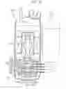 Fig. 09 - Sliding Element and Fluid Machine