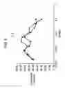 Fig. 06 - Method of treatment comprising administration of a cytokine antagonist molecule