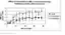 Fig. 01 - Compositions and methods for the treatment of CNS injuries