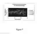 Fig. 08 - Compositions and methods for the treatment of CNS injuries