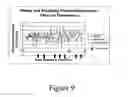 Fig. 10 - Compositions and methods for the treatment of CNS injuries