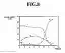 Fig. 09 - Method of forming metallic oxide films using atomic layer deposition