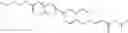 Fig. 167 - S1P receptor modulating compounds and use thereof