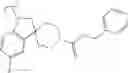 Fig. 1663 - Phenyl sulfonamides as modulators of ion channels