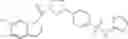 Fig. 366 - Phenyl sulfonamides as modulators of ion channels